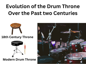 Brown Cool Drum Tutorial Youtube Thumbnail